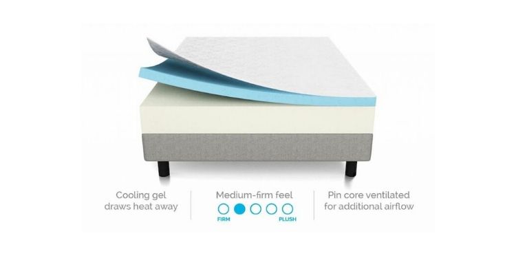 Best Thin Mattress: Our Top 7 Picks in 2022