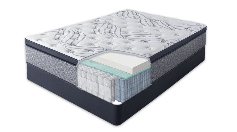 serta lorabelle mattress construction