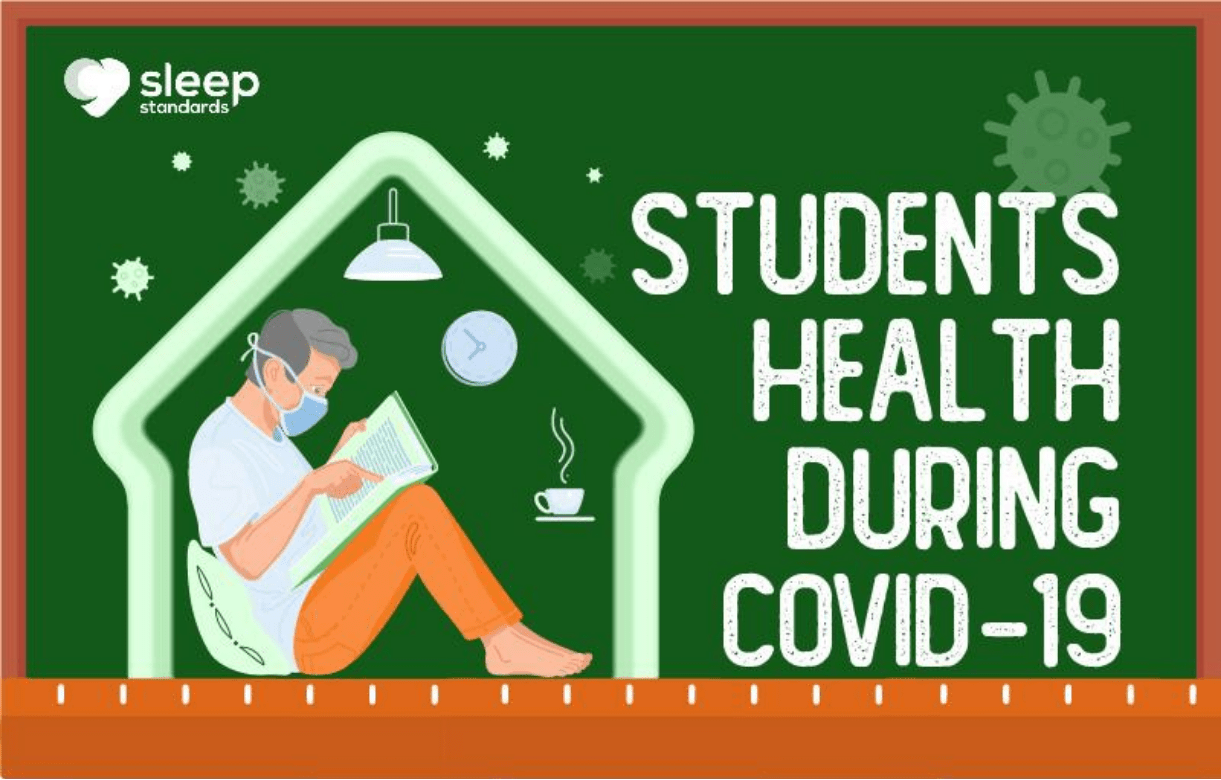 Students health feature image