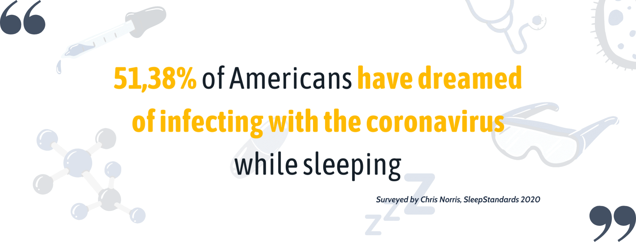 Americans Dream Infect Coronavirus