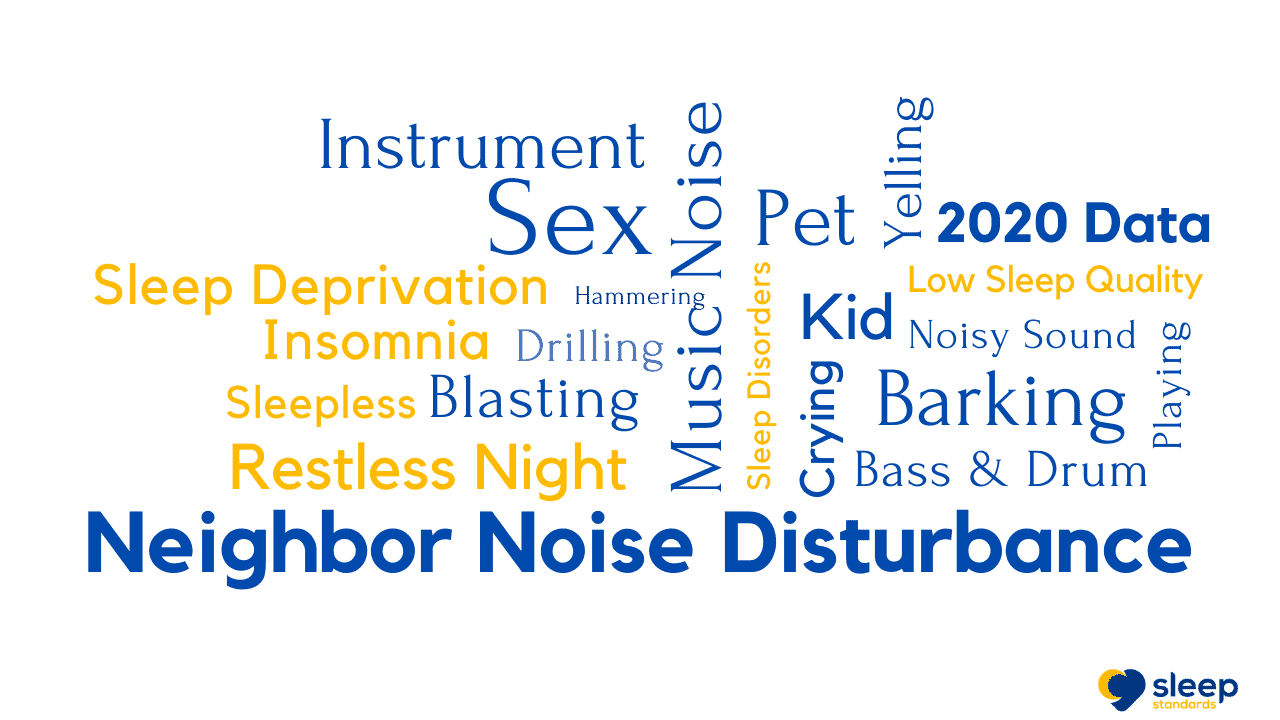Neighbor Noise Sleep