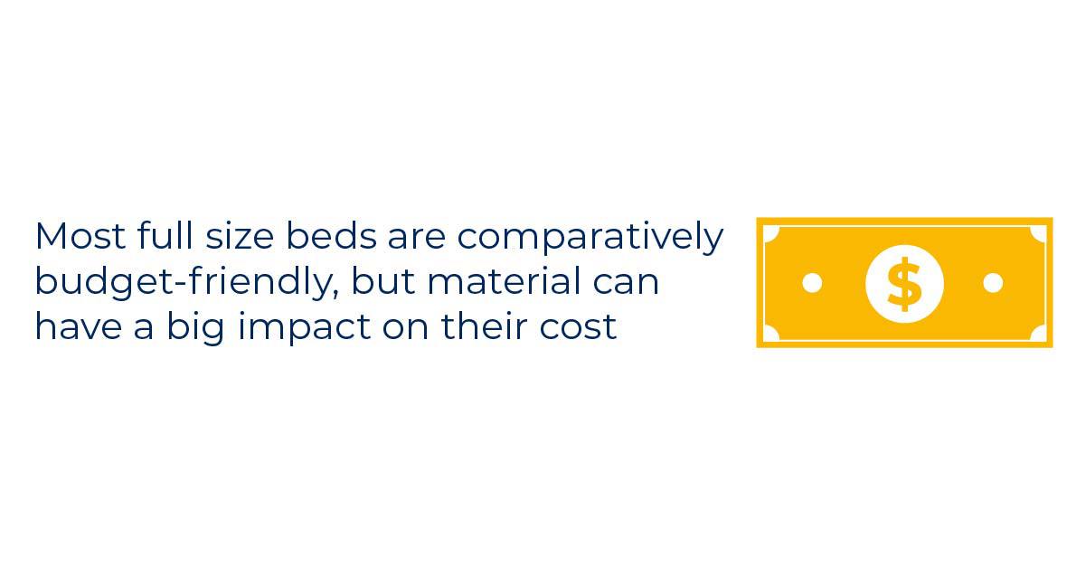 tip full size mattress on a budget