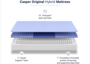 Casper Hybrid mattress